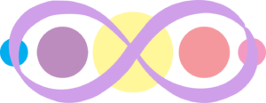 Logo Intervention au sein de votre collectivité